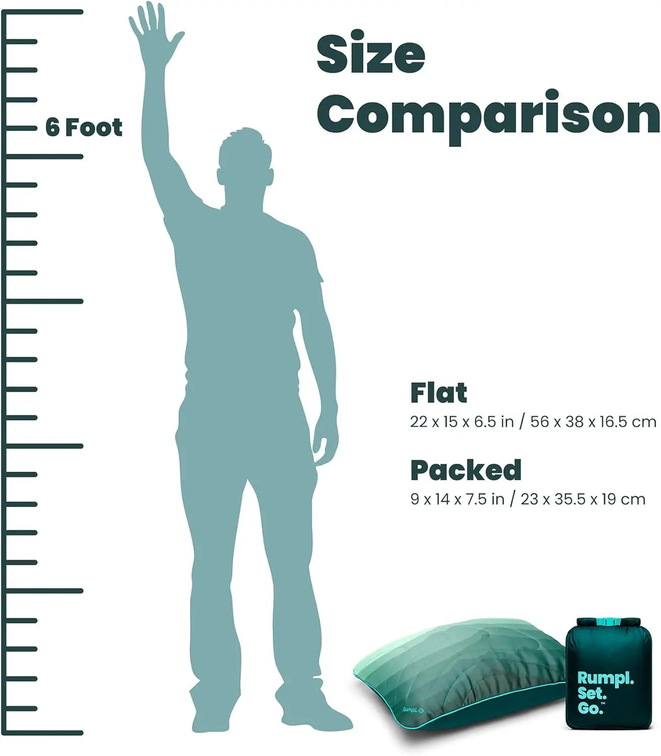 The Adjustable Camp Pillow - Full Size Packable Outdoor and Travel Pillow, Two-Sided Temperature Control, 22' x 15', Fade