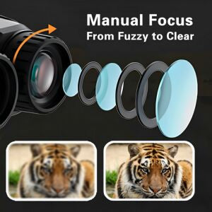 DIYIMIN Night Vision Binoculars 8x Digital Zoom HD 1080P