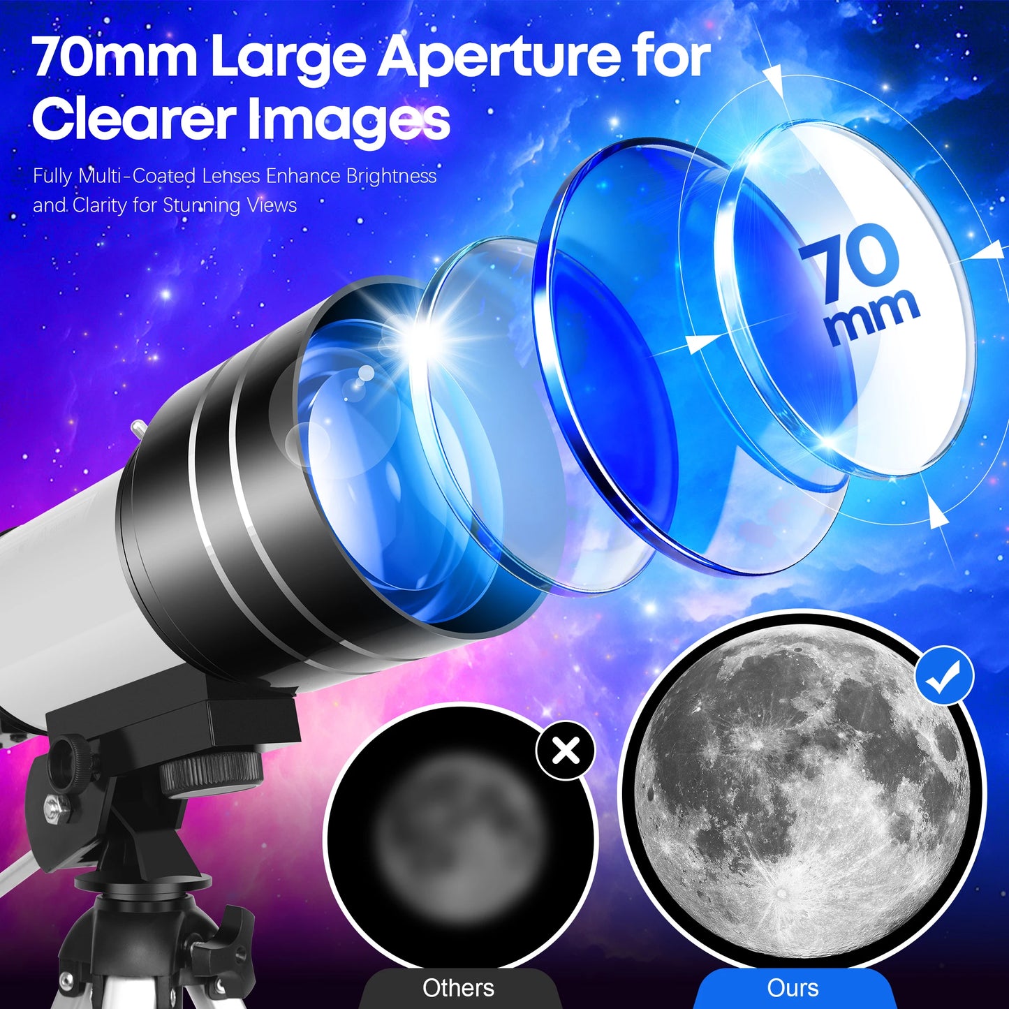 Portable Astronomical Telescope For Beginners Camping Outdoor Observation Gift