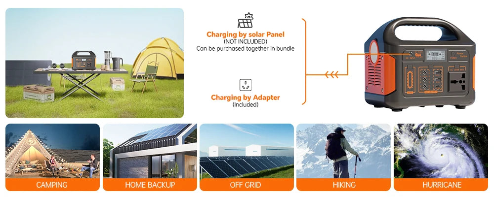 GaiaRay Electric 500W Portable Solar Power Station LifePO4 Battery