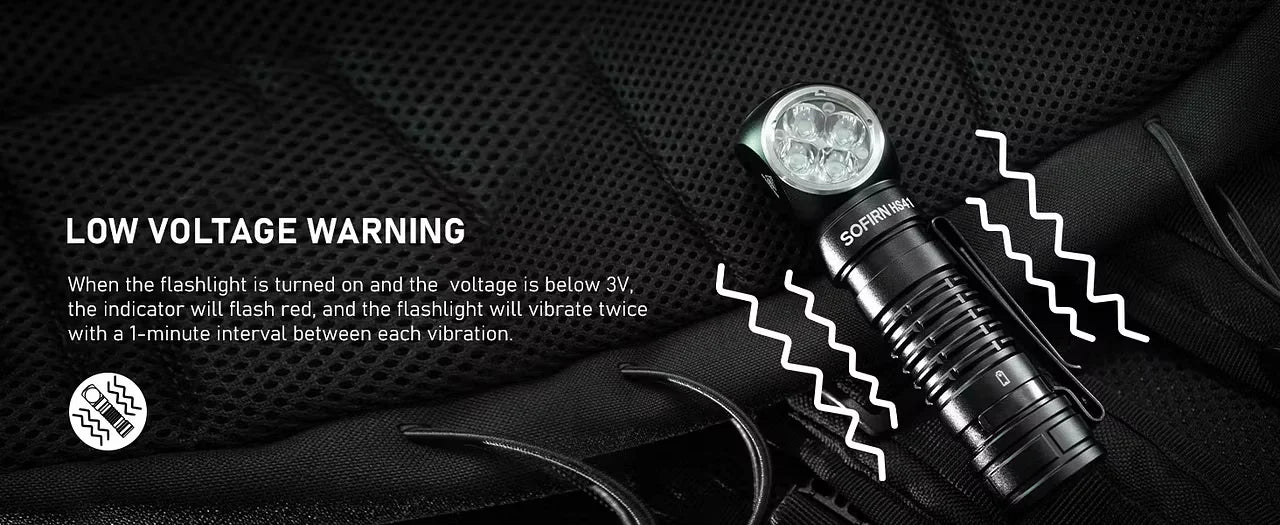 Sofirn HS41 Headlamp 4000LM USB C Rechargeable SST20 LED