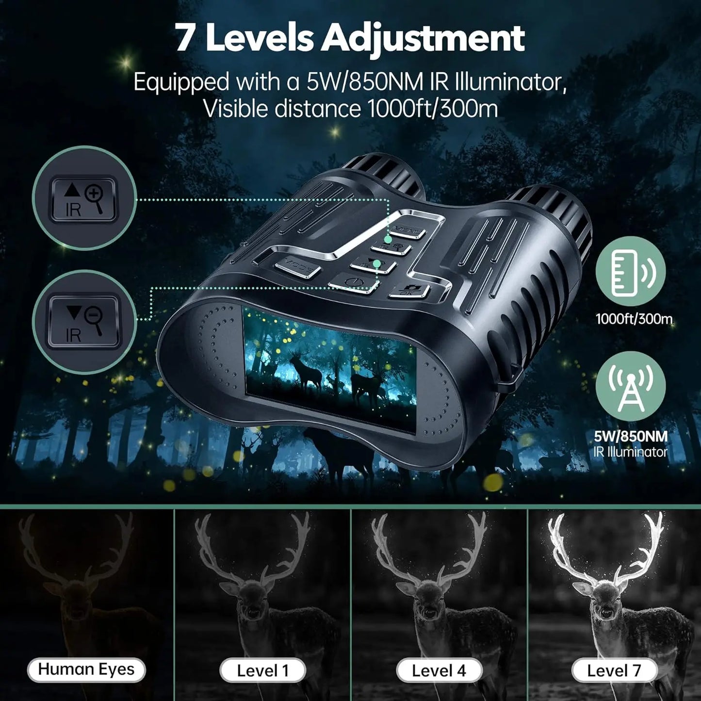 DIYIMIN Night Vision Binoculars 8x Digital Zoom HD 1080P