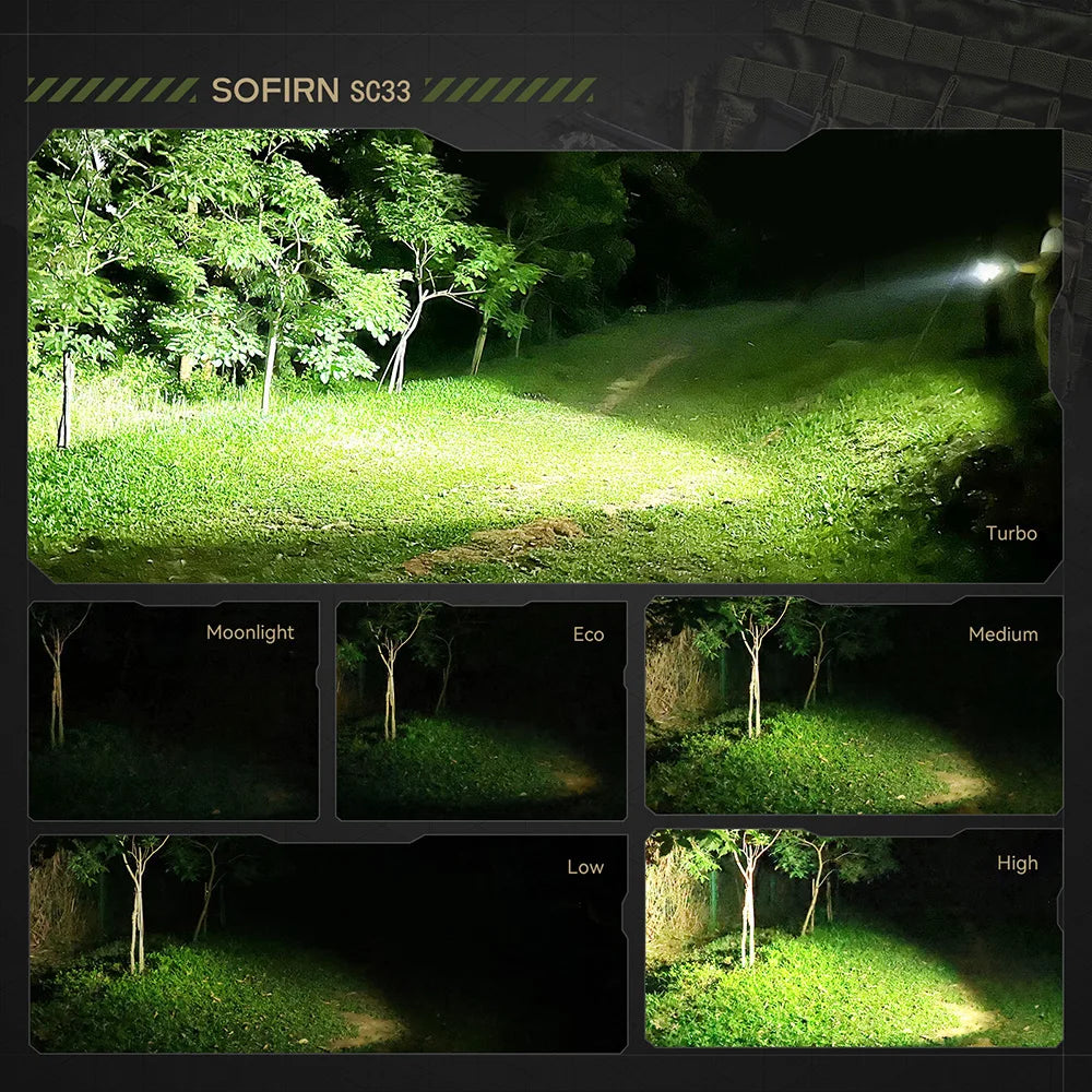 Sofirn SC33 XHP70.3 HI LED Flashlight 5200lm USB-C Rechargeable Torch