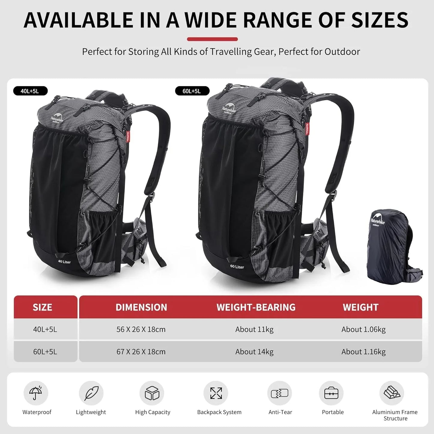 Naturehike Rock Outdoor Hiking Backpack With Rain Cover
