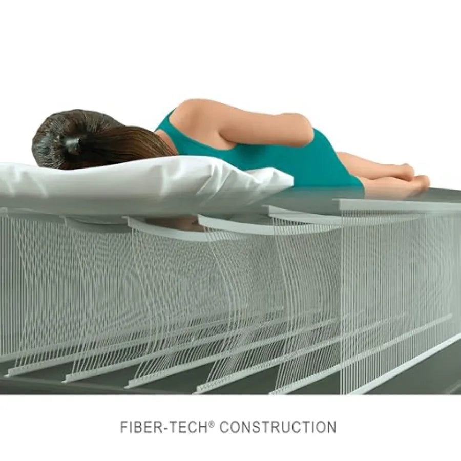 Dura-Beam Standard Air Mattress Fiber-Tech Construction
