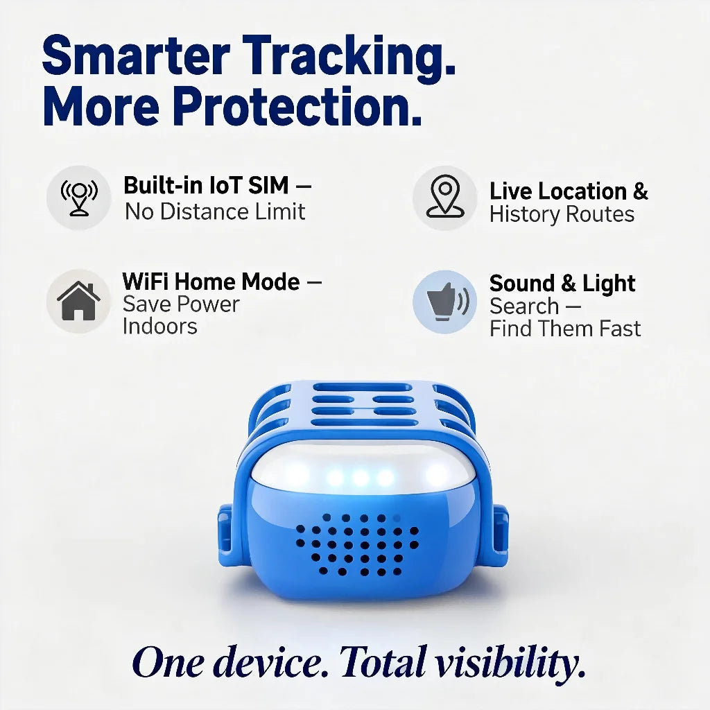 WANWAYTECH GPS Pet Tracker Dogs and Cats with IoT Connectivity