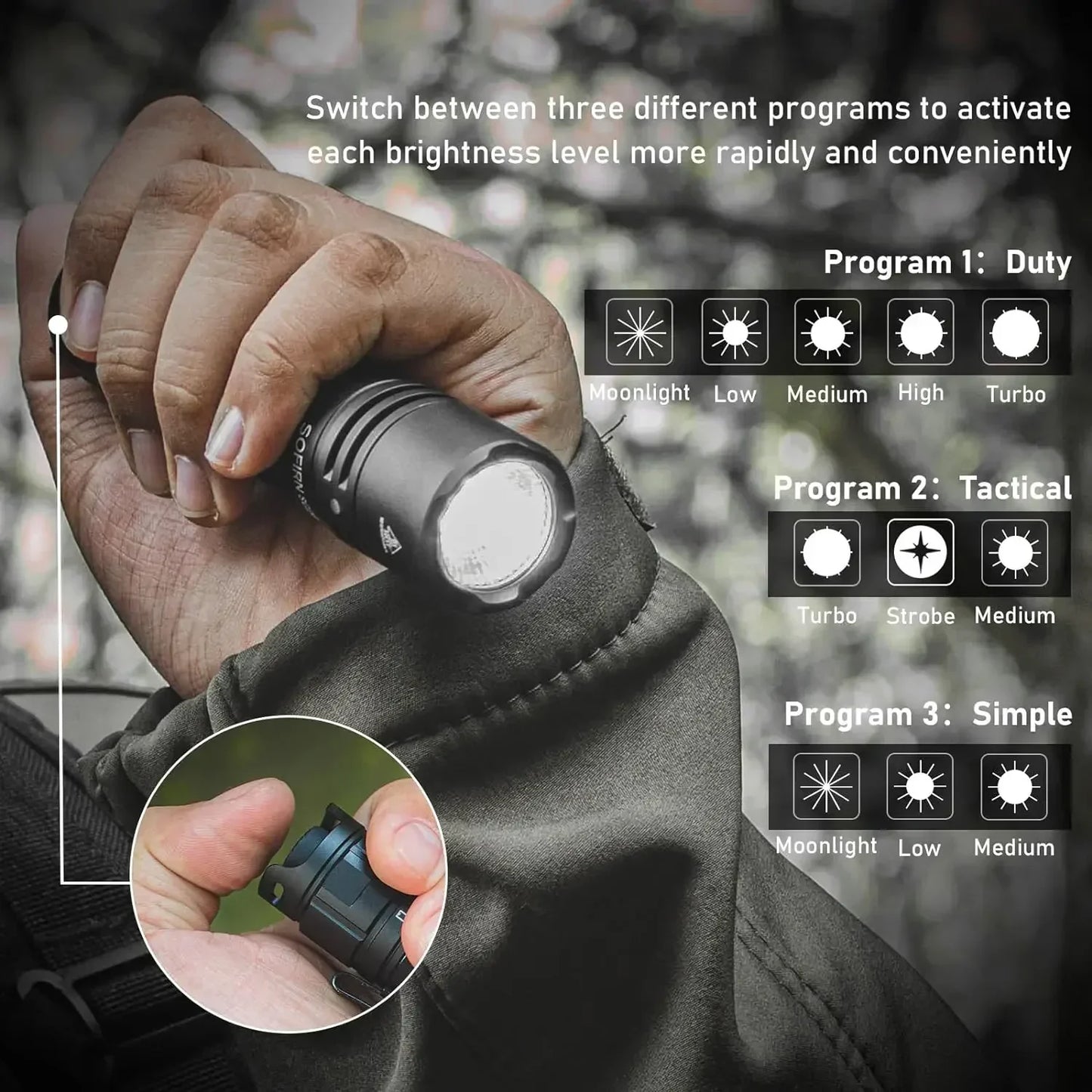 Sofirn SC28 2800LM XHP50B Rechargeable 21700 USB Type C LED Flashlight