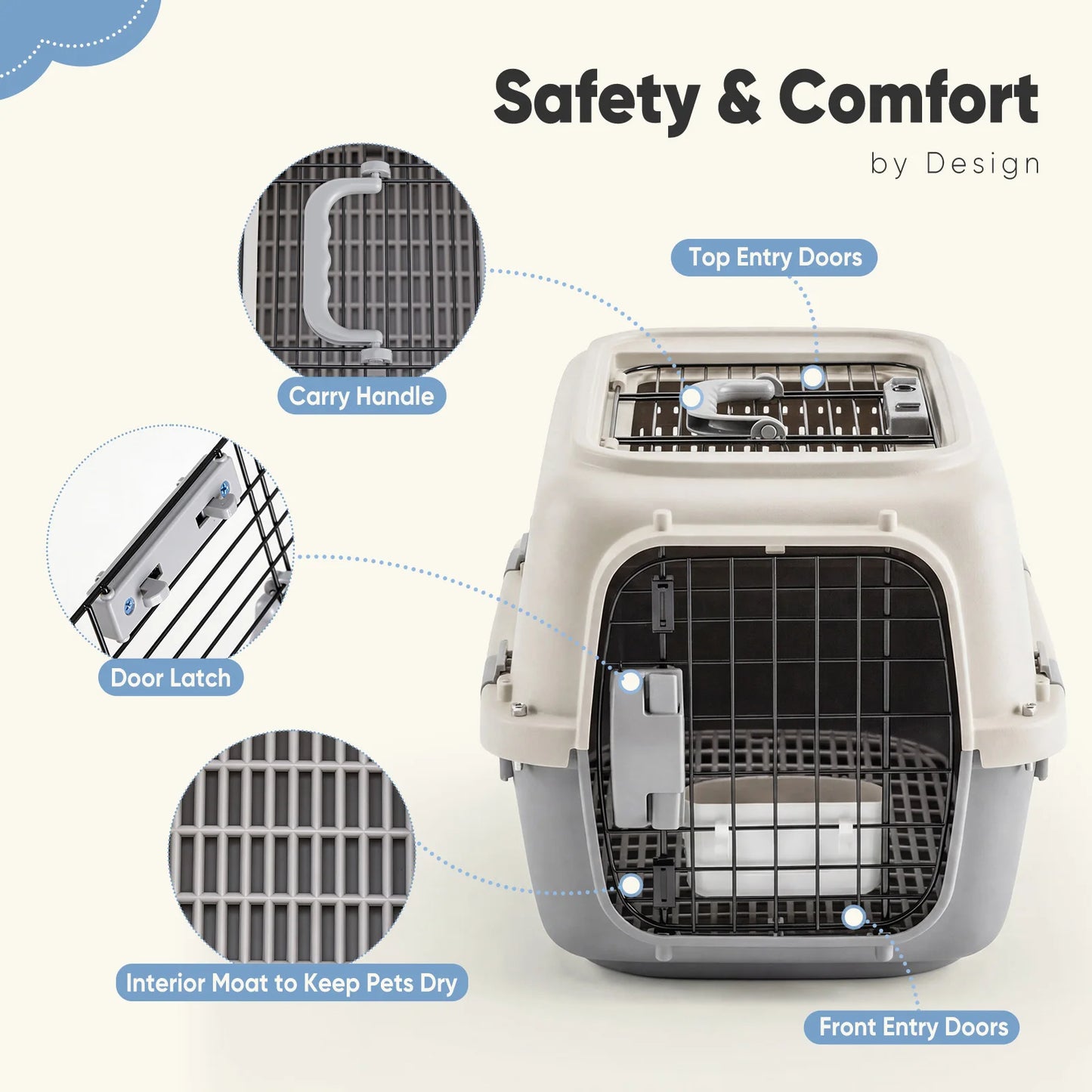 Pet Carrier For Small Dogs And Cats Front Top Load Wire Door Crate