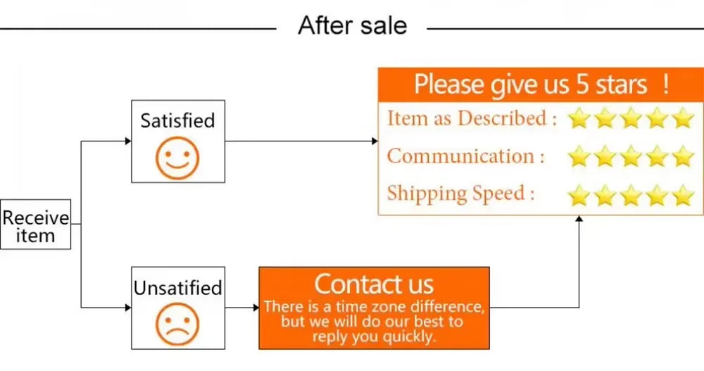 Adjustable Tactical Dog Leash With Dual Handles From Military Grade Nylon