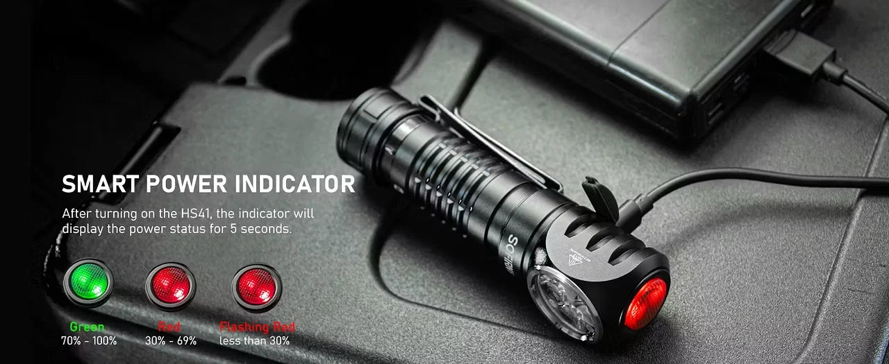 Sofirn HS41 Headlamp 4000LM USB C Rechargeable SST20 LED