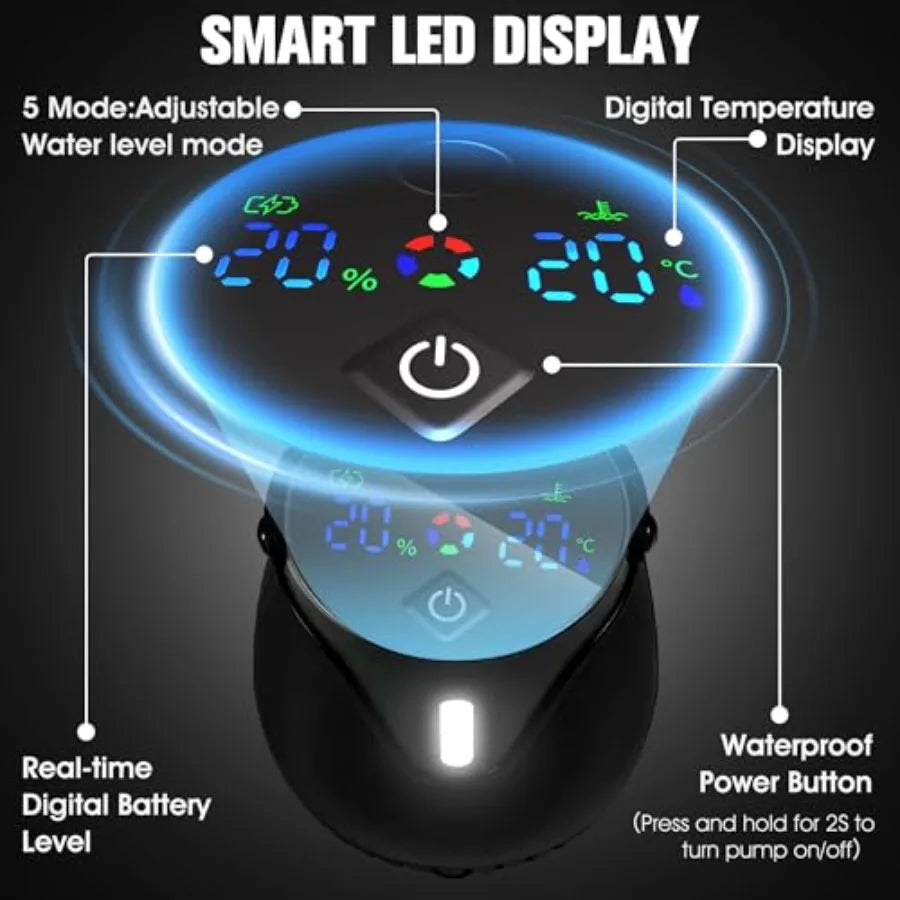 Rechargeable Portable Camping Shower With 8000mAh Battery
