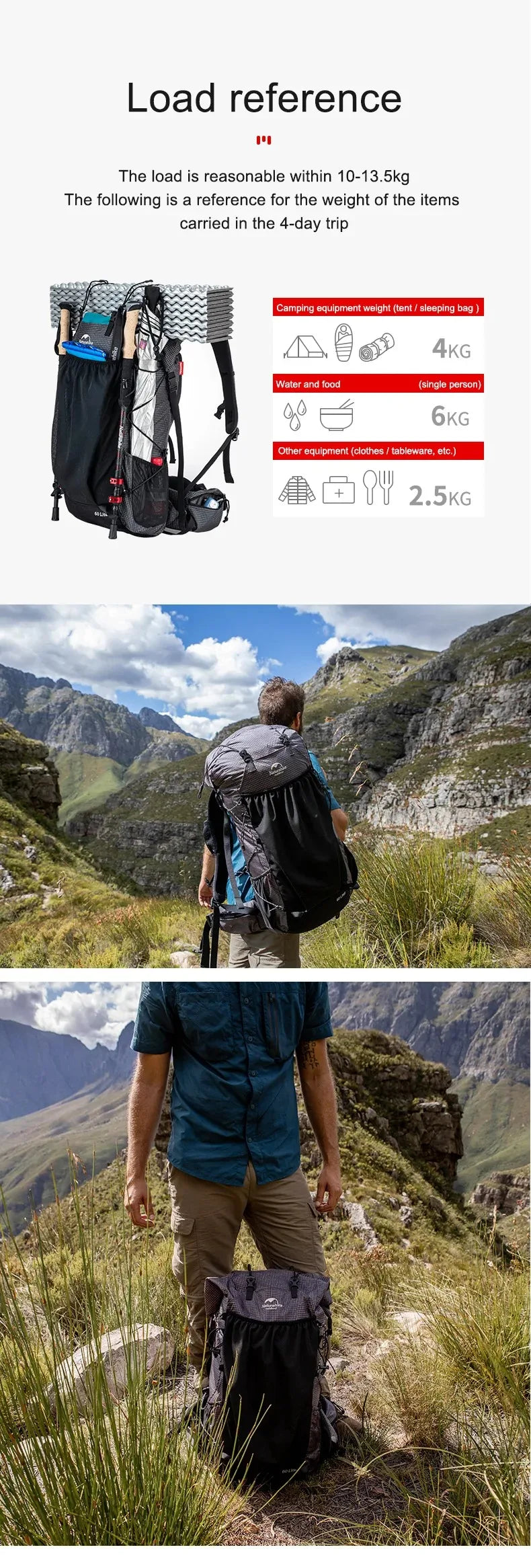 Naturehike Rock Outdoor Hiking Backpack With Rain Cover