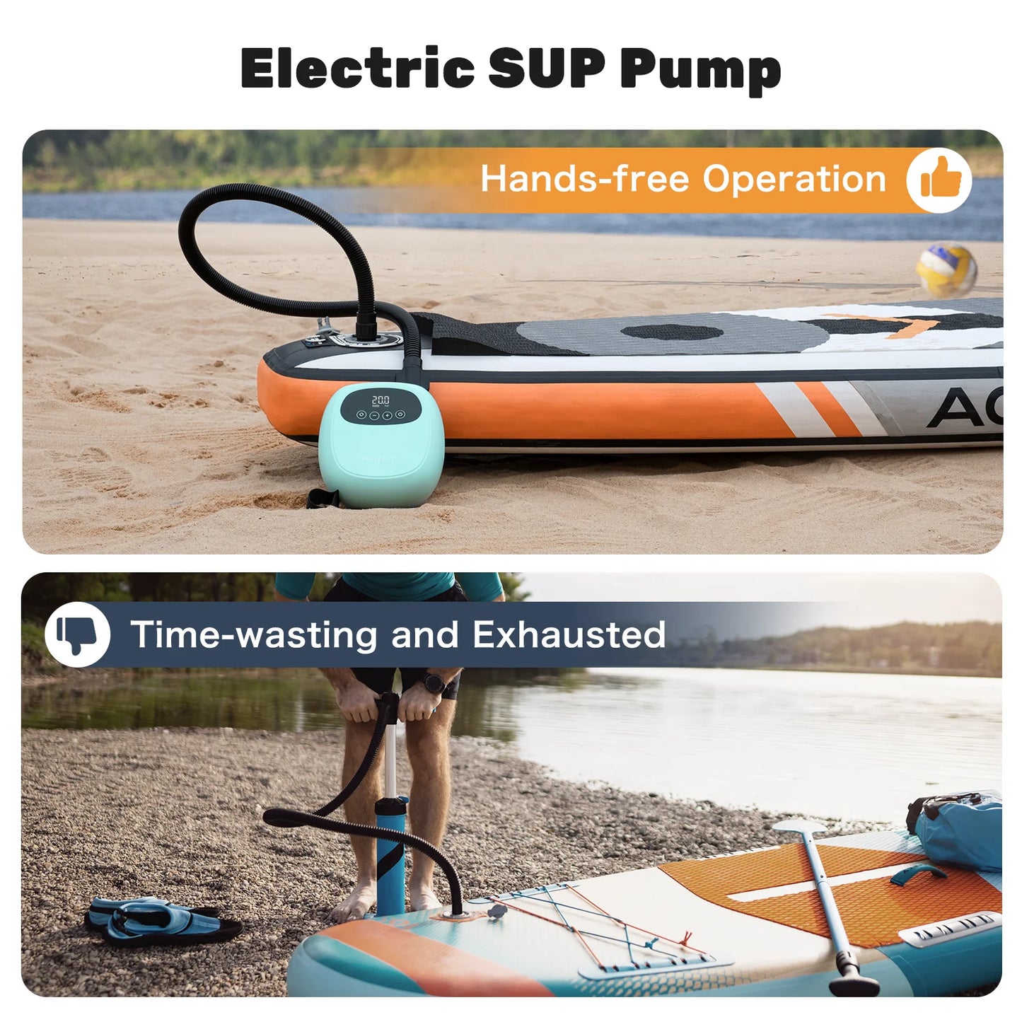 Dwndpump DP3 Electric SUP Pump 20 PSI With Battery