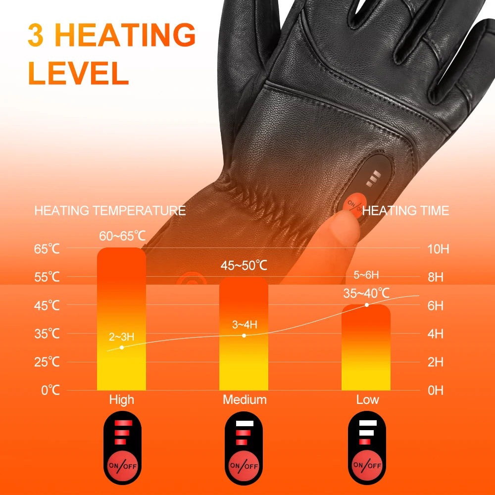 Savior Heat Electric Rechargeable Heated Gloves Outdoor Winter Sports