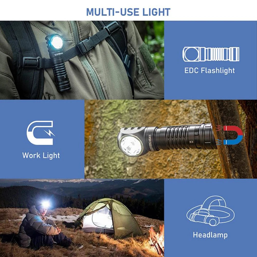 Sofirn HS41 Headlamp 4000LM USB C Rechargeable SST20 LED