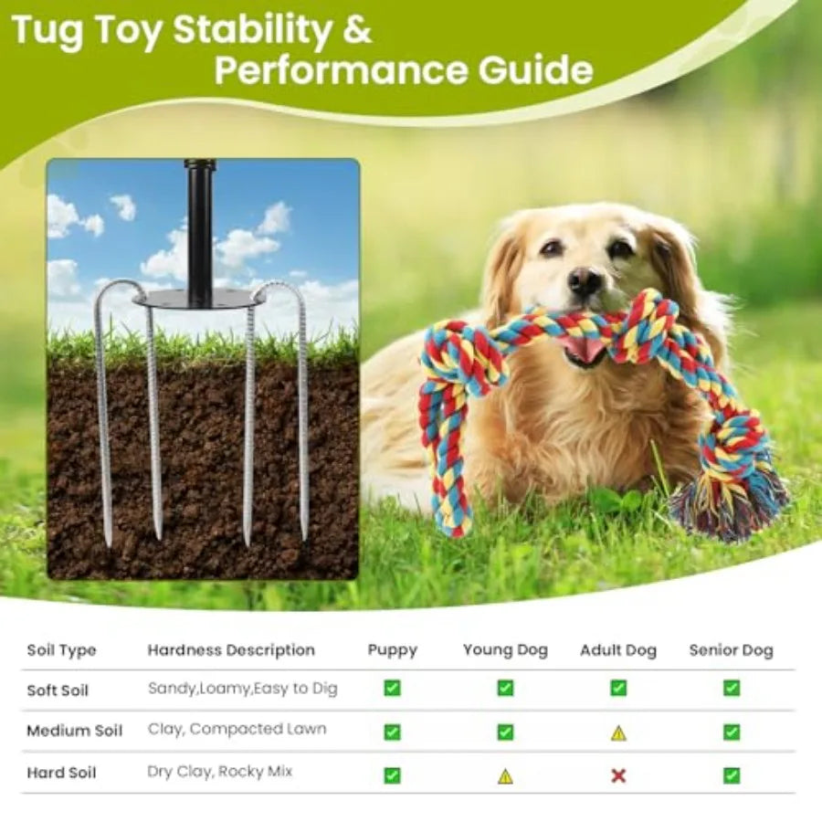 Yao Hui Huang Tether Tug Outdoor Dog Toy With Chew Rope Interactive