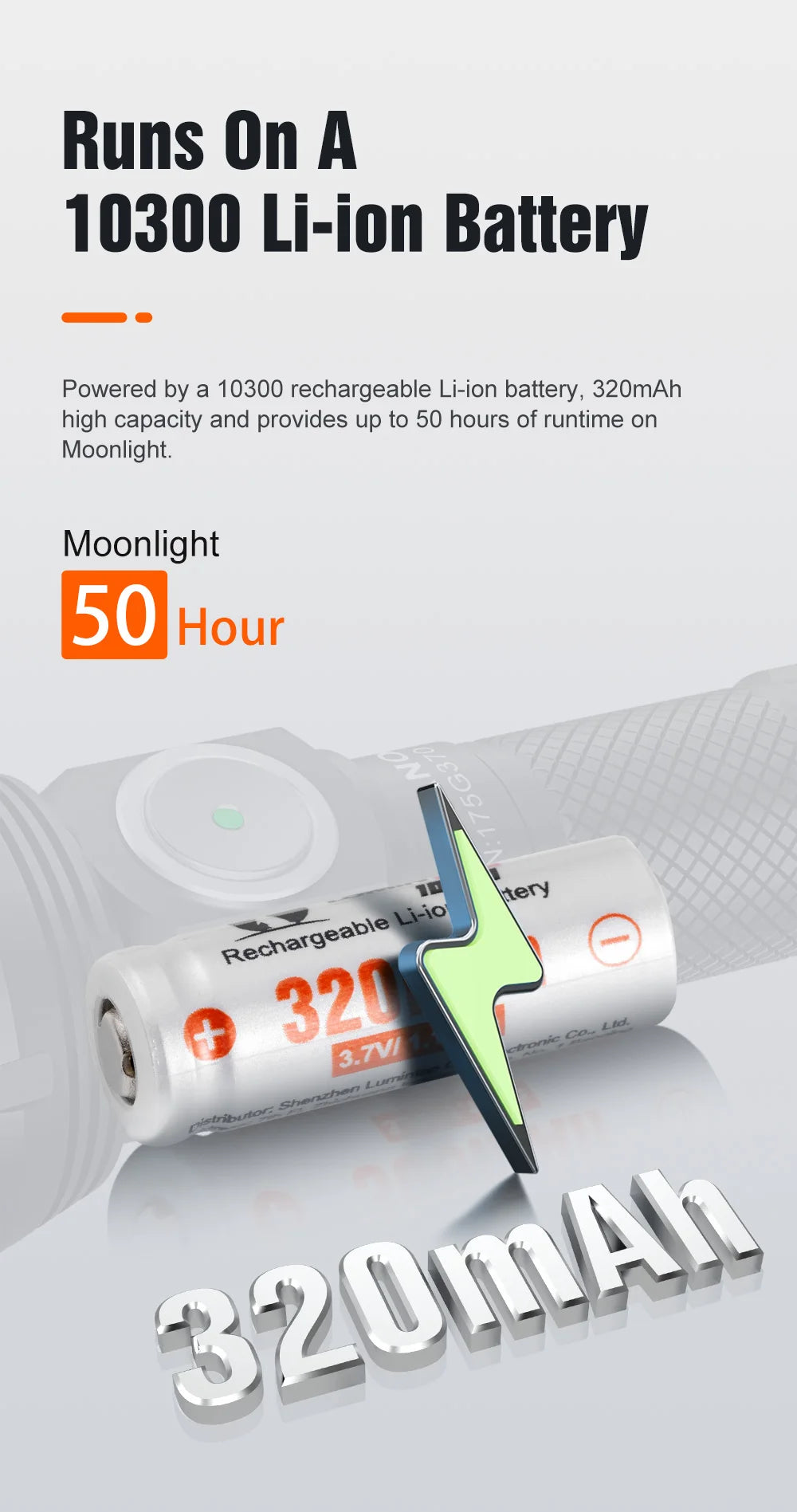 Lumintop GT Nano V3.0 USB Rechargeable Mini Outdoor Flashlight