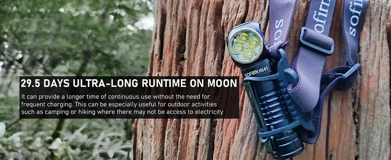 Sofirn HS41 Headlamp 4000LM USB C Rechargeable SST20 LED