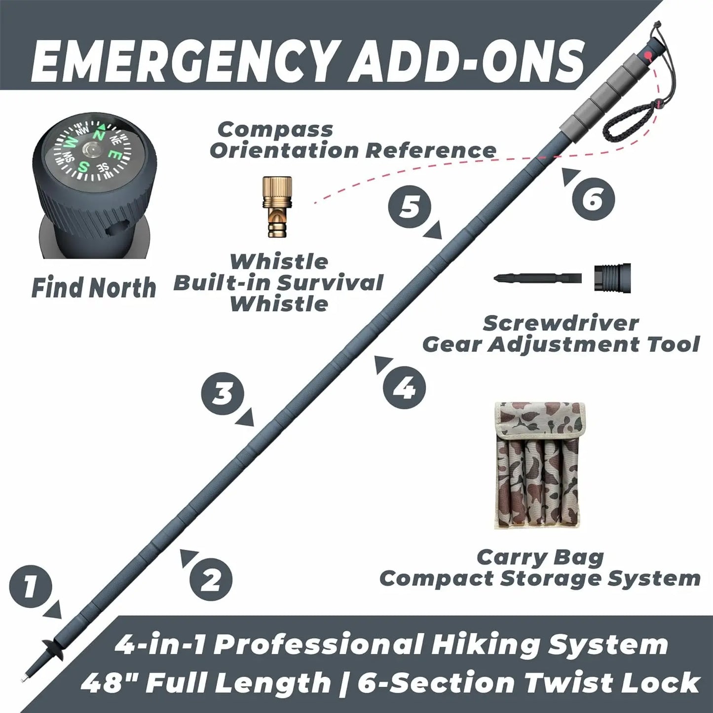 Modular Tactical Hiking Stick With Compass Whistle And Tungsten Tip