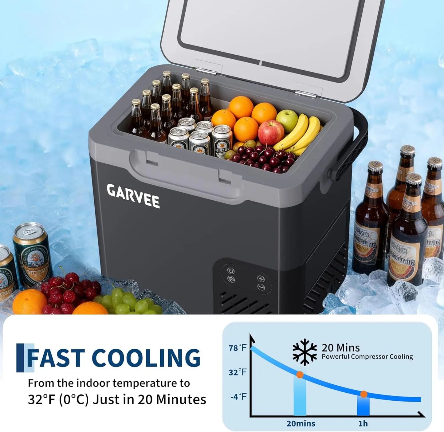HiMISS Car Refrigerator Portable Freezer With Inverter Compressor
