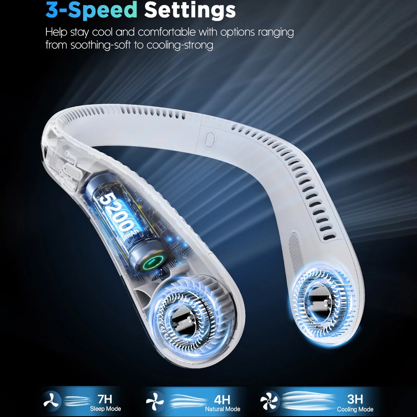 Portable Neck Fan Bladeless USB Rechargeable With 4 Speeds