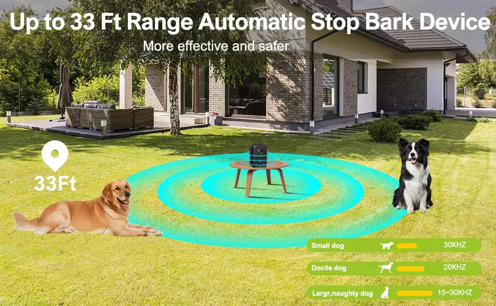 PetEdu Rechargeable Automatic Bark Deterrent For Dogs Indoor Outdoor Ultrasonic