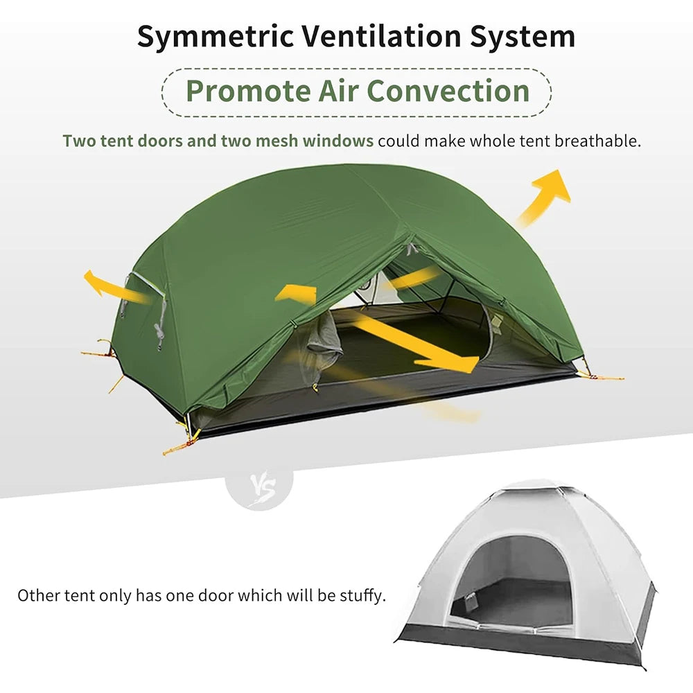 Naturehike Mongar Two Person Ultralight Camping Tent for Hiking