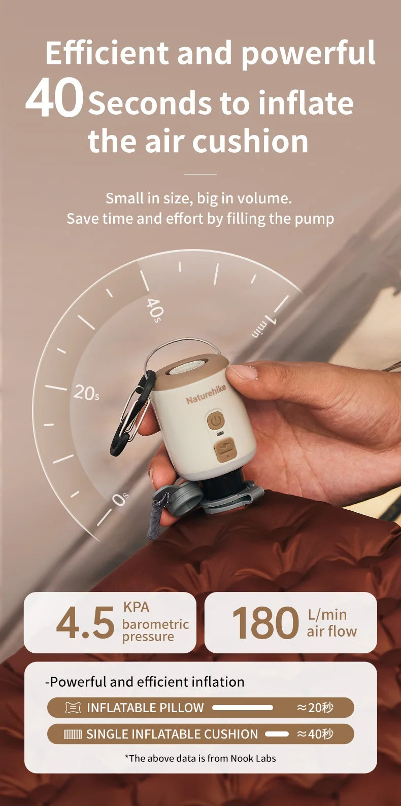 Naturehike Portable Multi Function Air Pump For Inflatable Mat