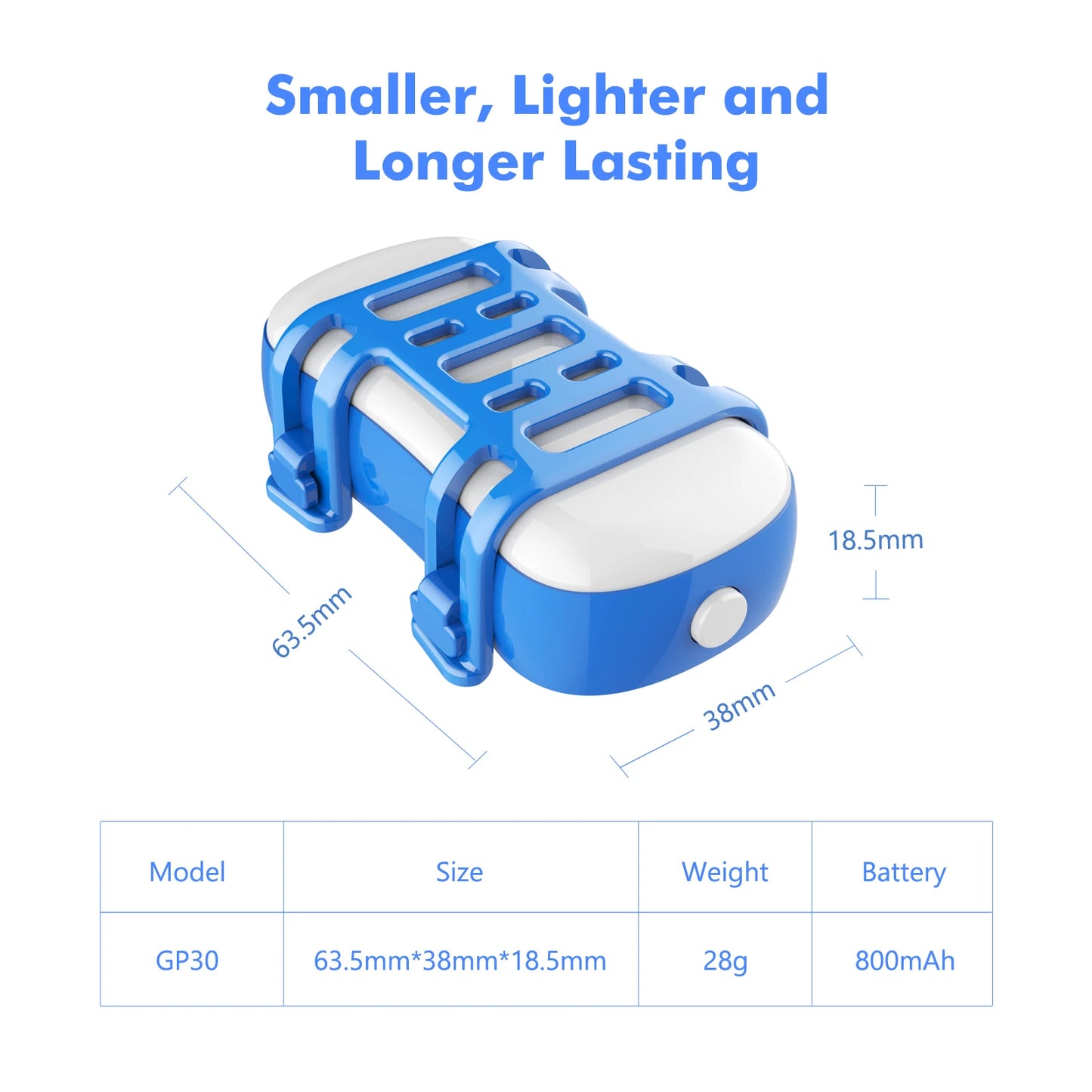 WANWAYTECH GPS Pet Tracker Dogs and Cats with IoT Connectivity