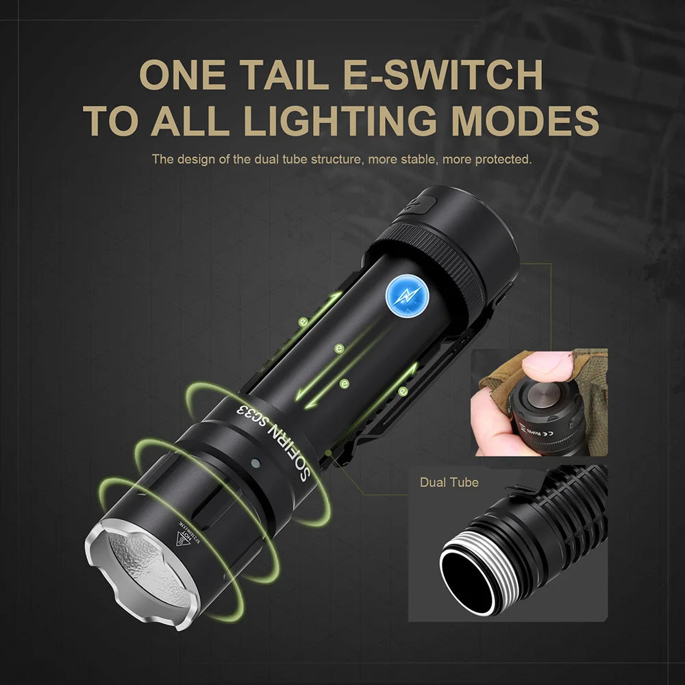 Sofirn SC33 XHP70.3 HI LED Flashlight 5200lm USB-C Rechargeable Torch