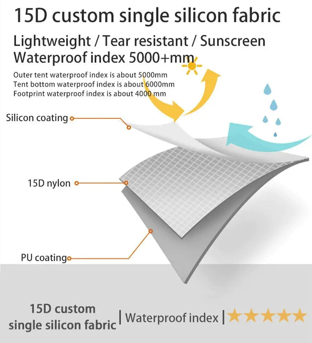 Ultralight 1-Person Pyramid Tent 3-Season Waterproof