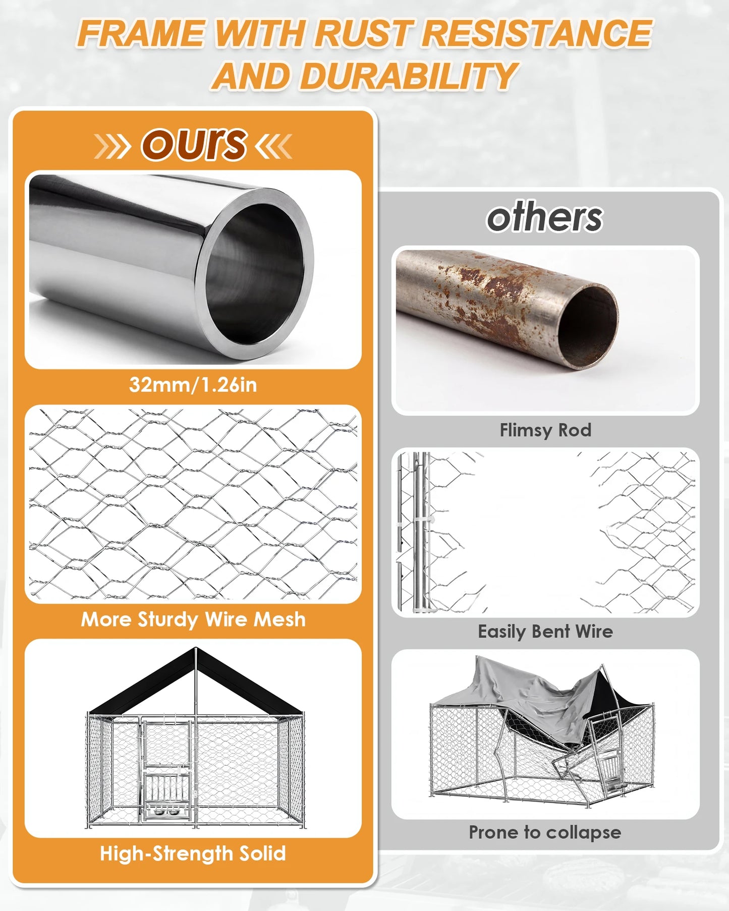 Outdoor Dog Kennel With Rotating Feeder Heavy Duty Roofed