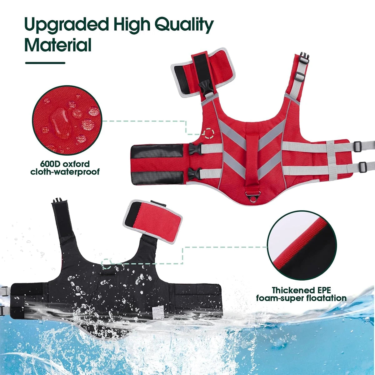 Premium Waterproof Dog Life Jacket With Reflective Stripes