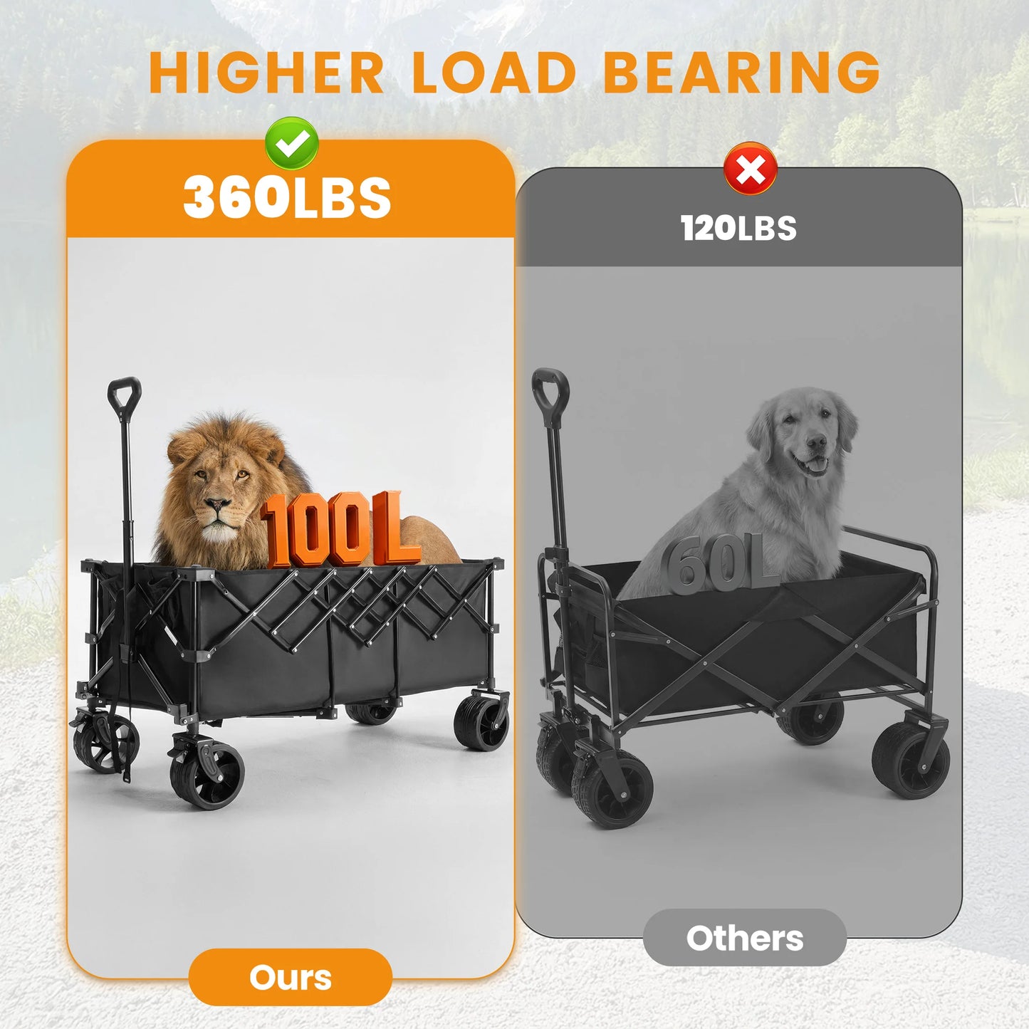 JHK Portable Extended Collapsible Wagon Cart 440lbs Heavy Duty Utility