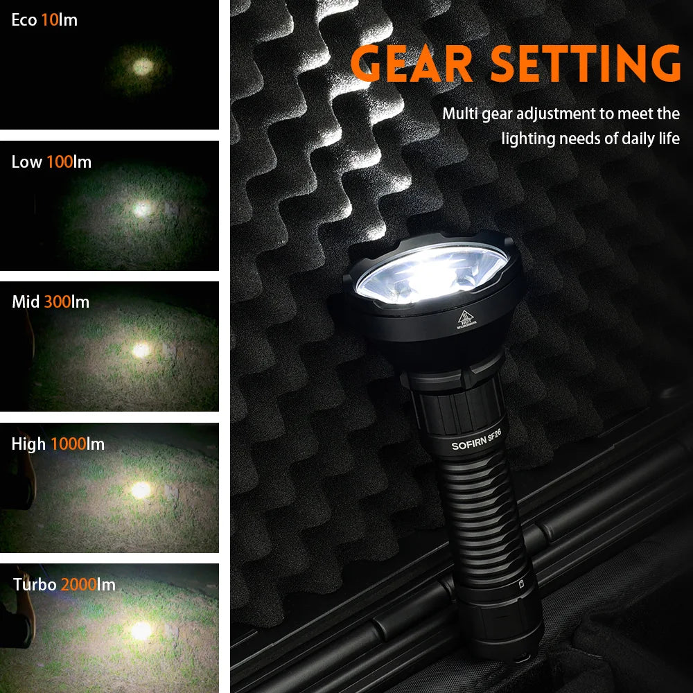 Sofirn SF26 21700 Tactical Flashlight 2000lm USB C Rechargeable