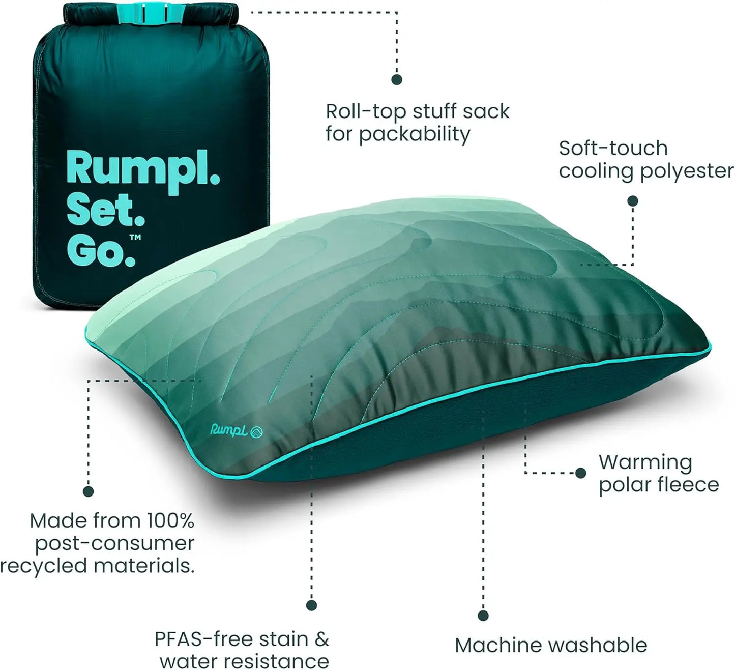 The Adjustable Camp Pillow - Full Size Packable Outdoor and Travel Pillow, Two-Sided Temperature Control, 22' x 15', Fade