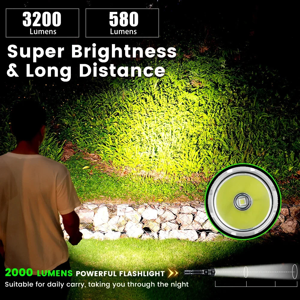 Sofirn SK40 SFT70 LED Flashlight 3200LM 580m Long-Range Spotlight Rechargeable