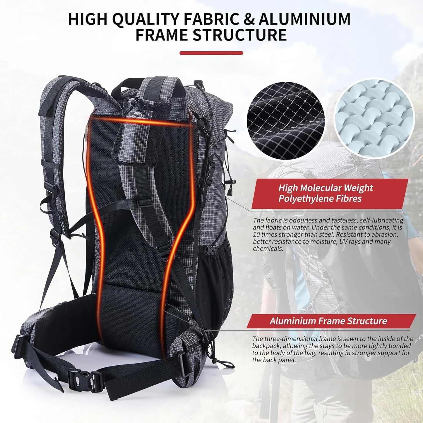 Naturehike Rock Outdoor Hiking Backpack With Rain Cover