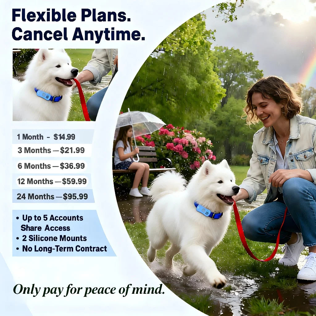WANWAYTECH GPS Pet Tracker Dogs and Cats with IoT Connectivity