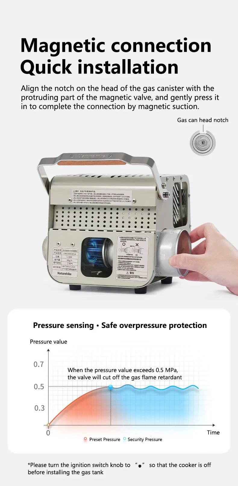 Naturehike Camp Heater Portable Space Heater For Indoor Outdoor Use