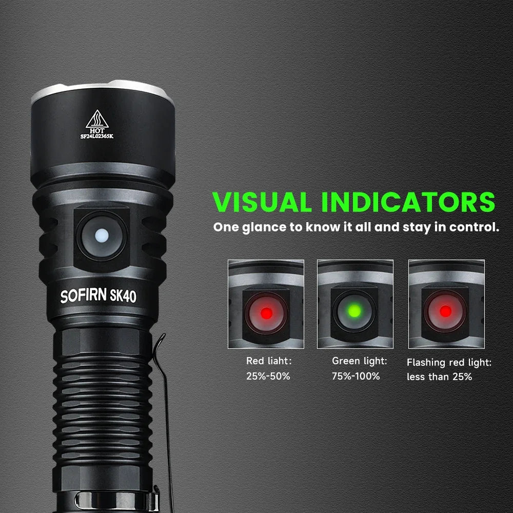 Sofirn SK40 SFT70 LED Flashlight 3200LM 580m Long-Range Spotlight Rechargeable