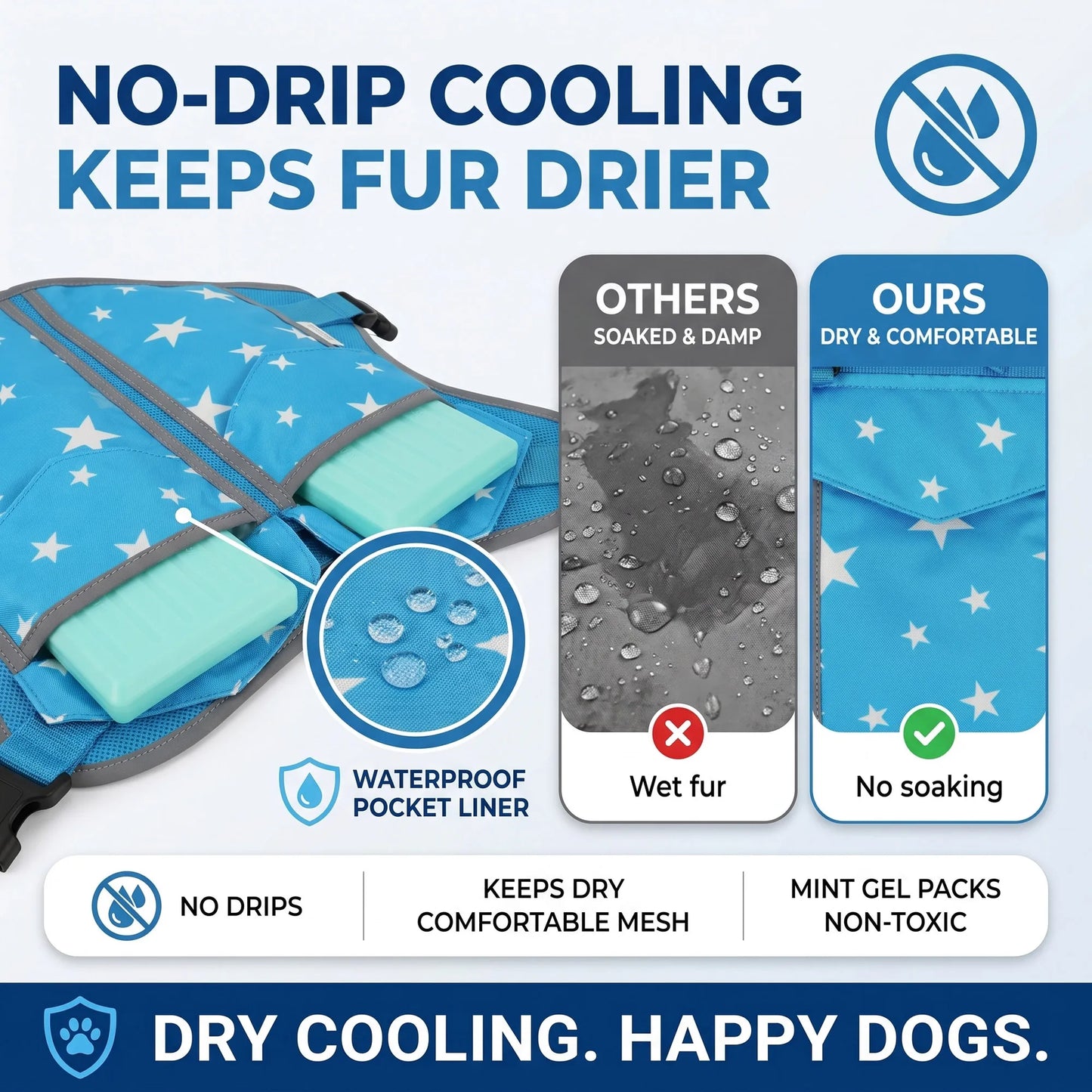 Pet Dog Cooling Vest Harness With Frozen Packs
