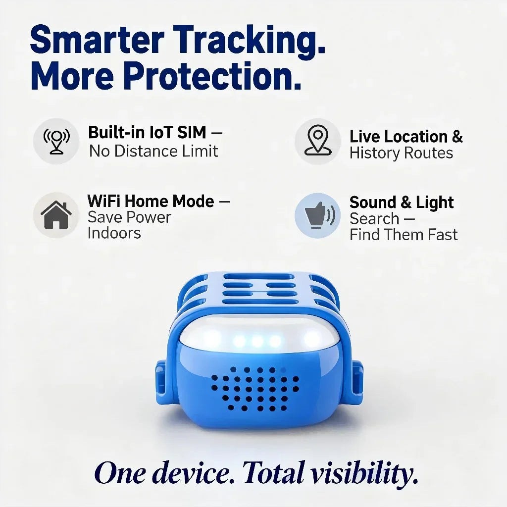 WANWAYTECH GPS Pet Tracker Dogs and Cats with IoT Connectivity