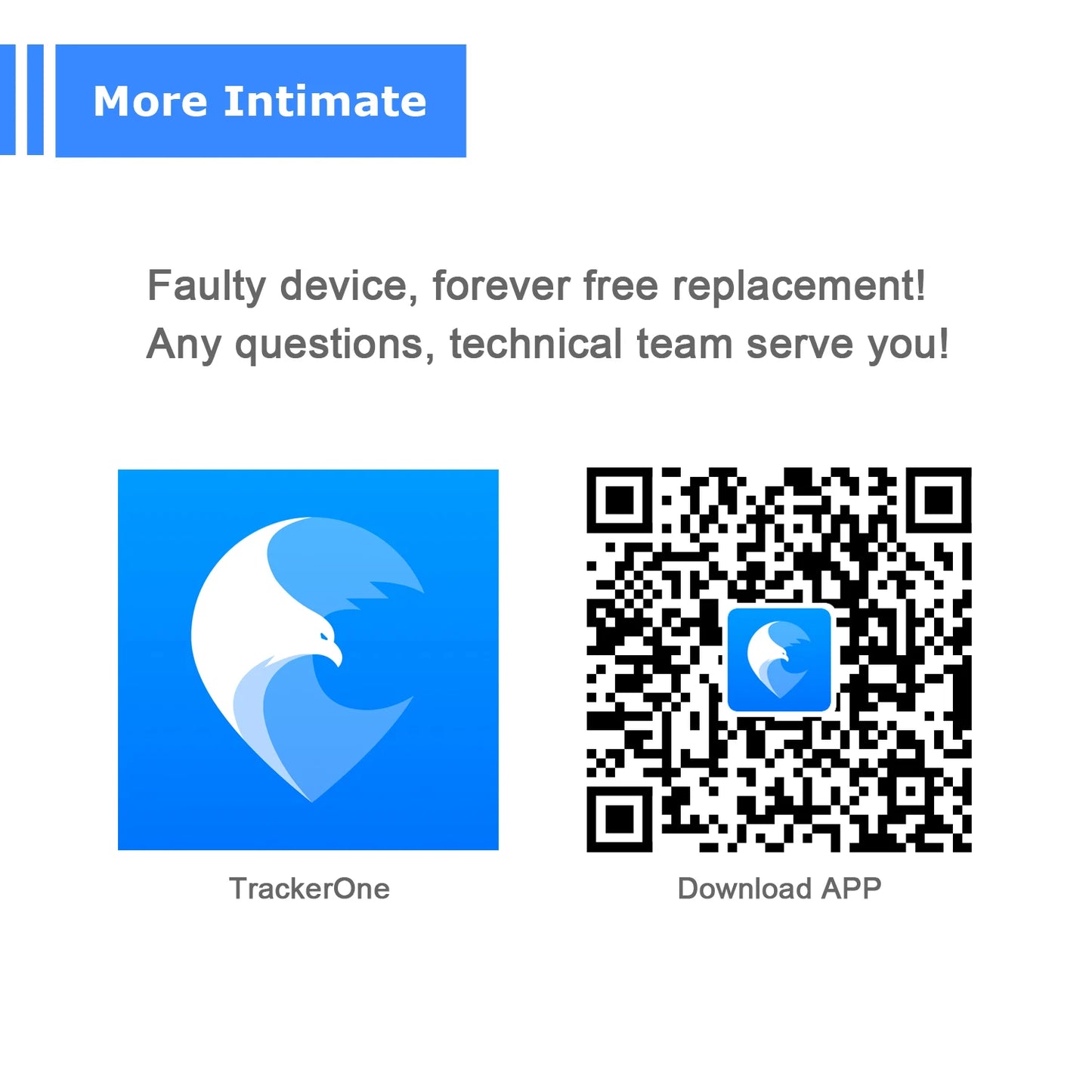 WANWAYTECH GPS Pet Tracker Dogs and Cats with IoT Connectivity