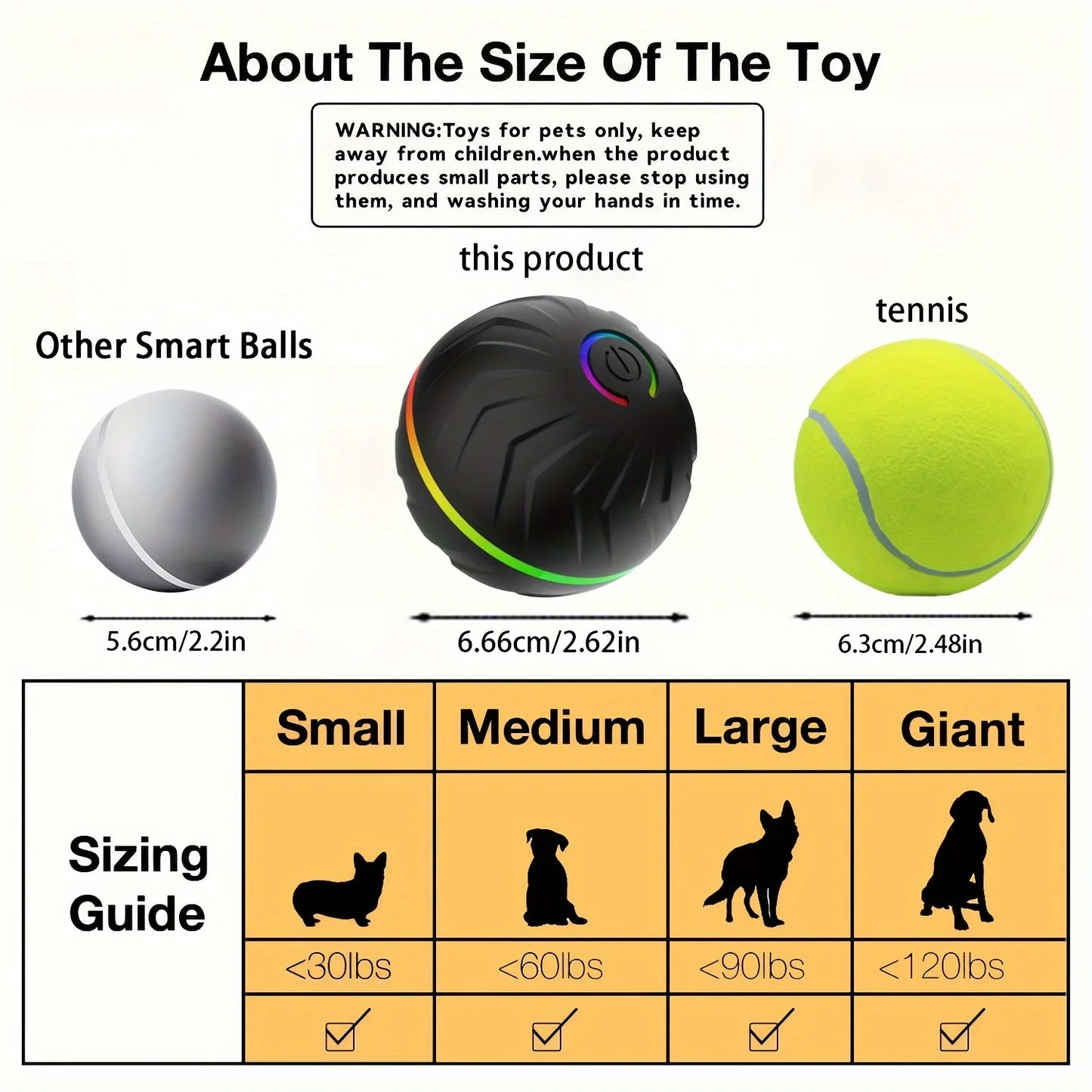 NOCCLILI Intelligent Interactive Dog Toy With Lights