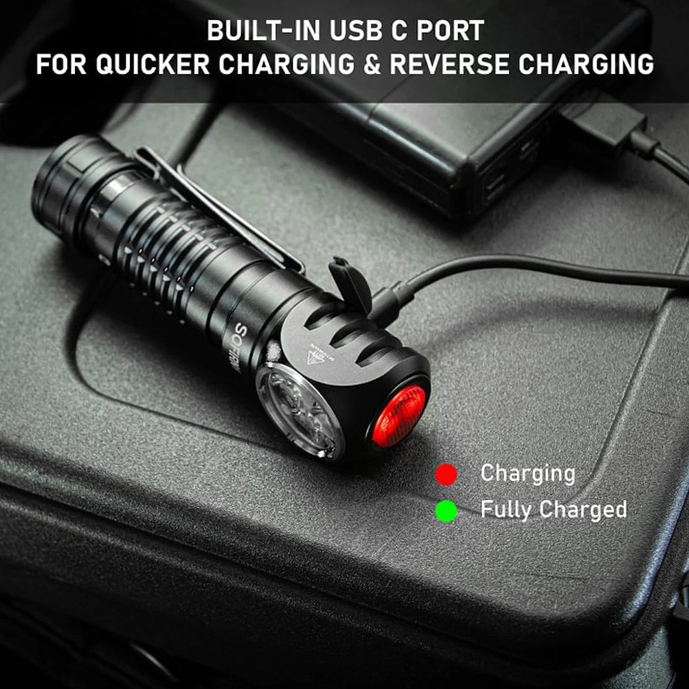 Sofirn HS41 Headlamp 4000lm USB C Rechargeable LED Flashlight