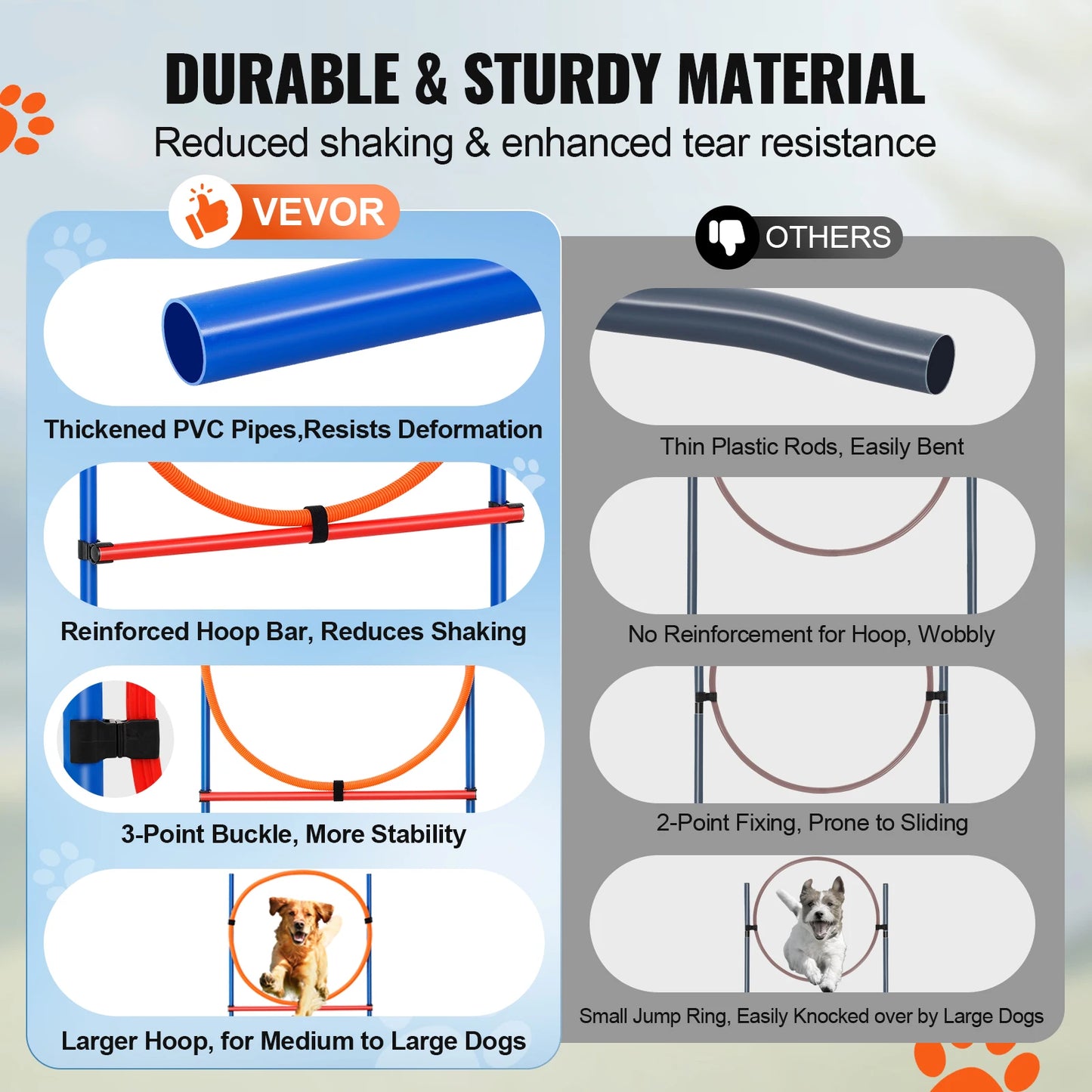 Dog Agility Training Equipment Set With Adjustable High Hurdles