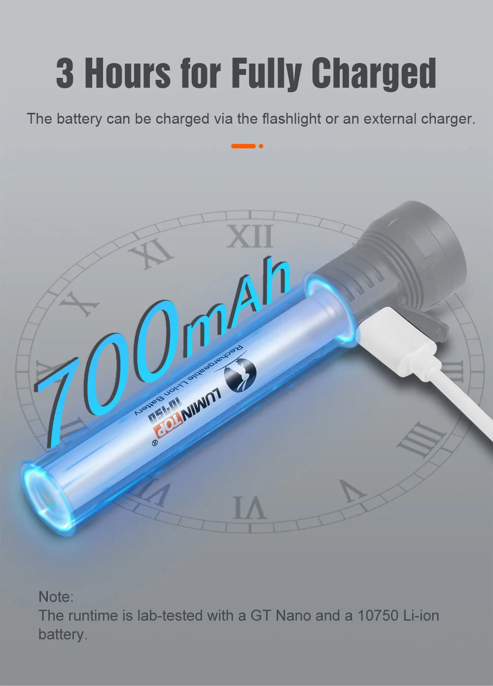 Lumintop GT Nano V3.0 USB Rechargeable Mini Outdoor Flashlight
