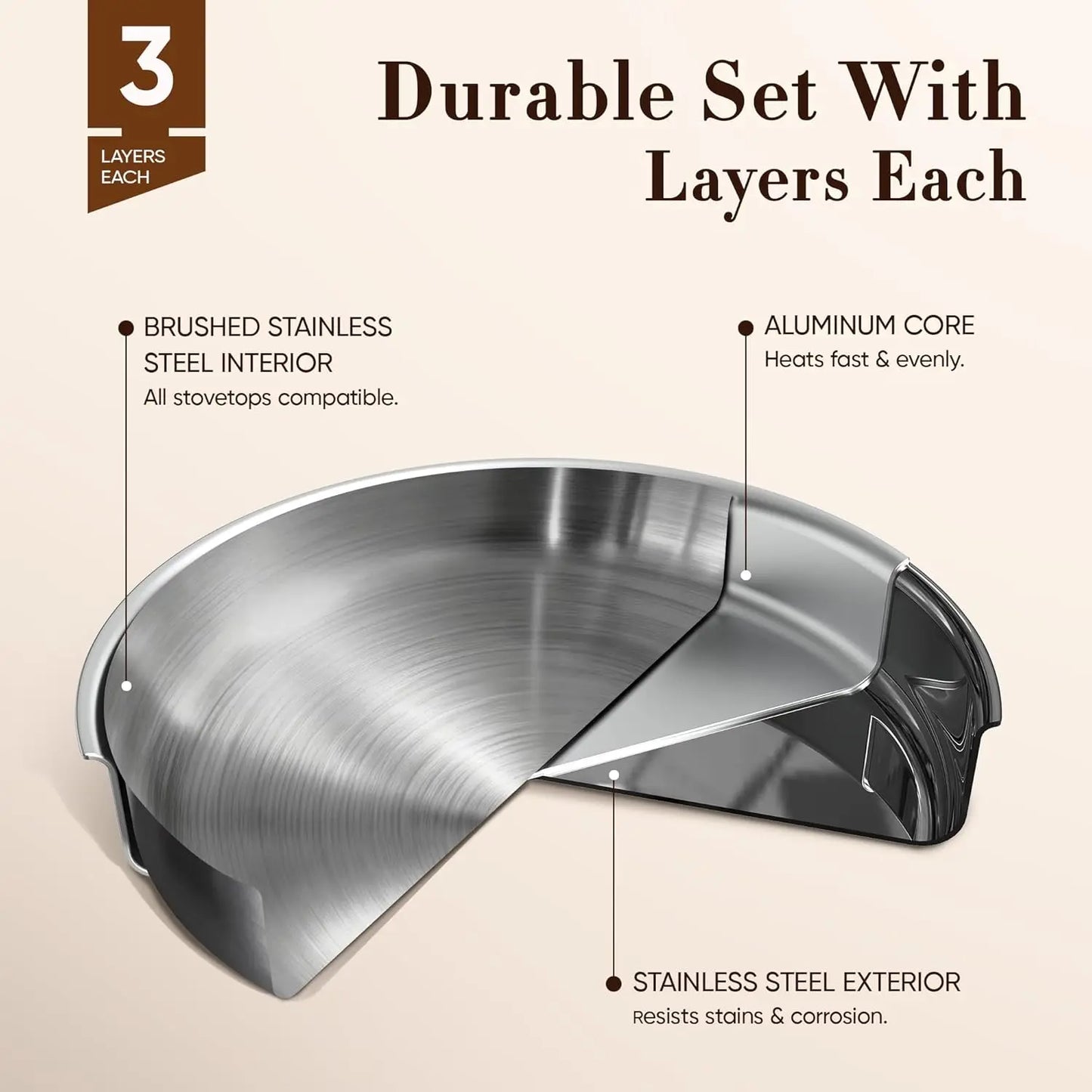 Stainless Steel 19pc Cookware Set With Detachable Handle Induction Compatible