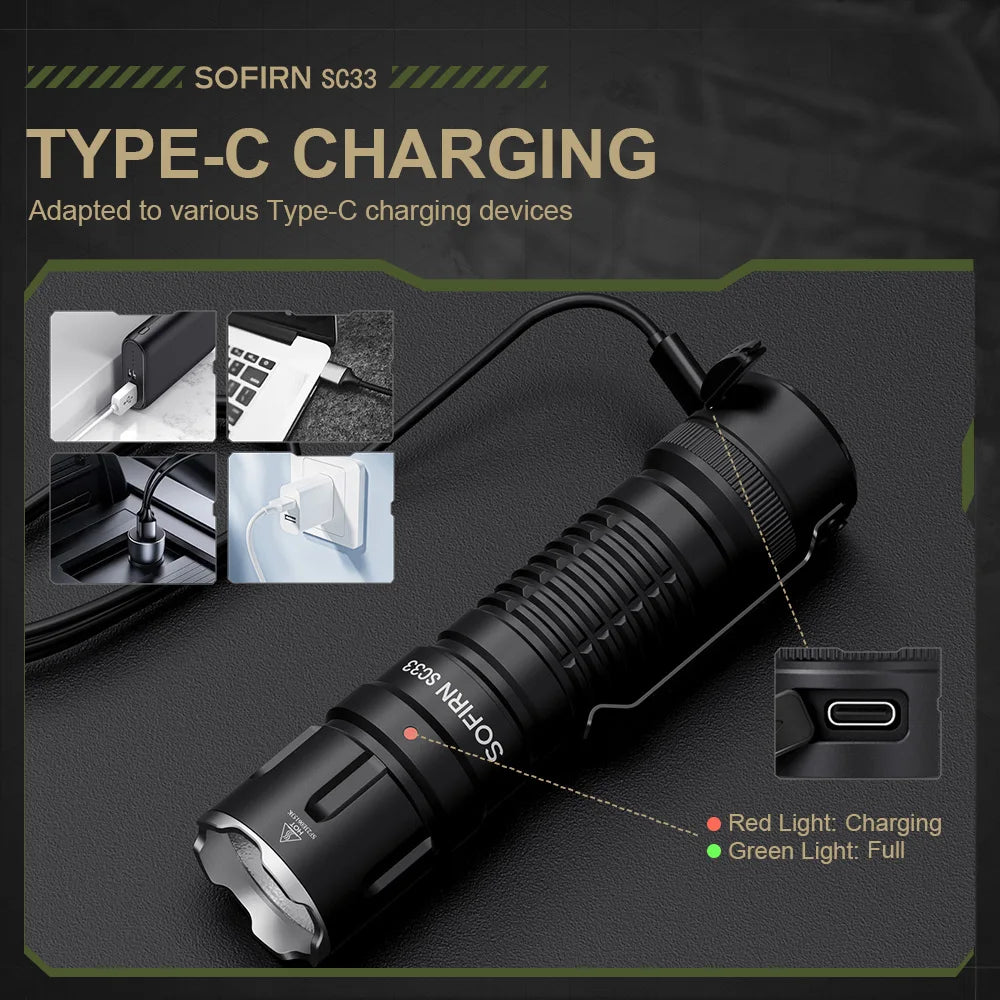 Sofirn SC33 XHP70.3 HI LED Flashlight 5200lm USB-C Rechargeable Torch
